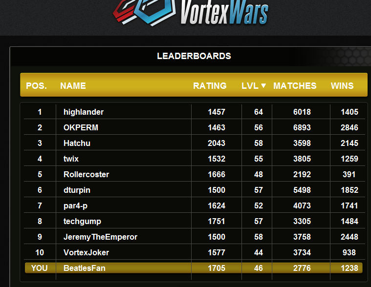 leaderboard.png