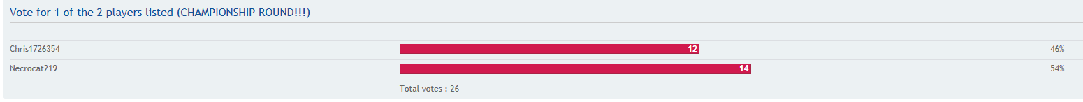 Musical chairs Round Nine.png