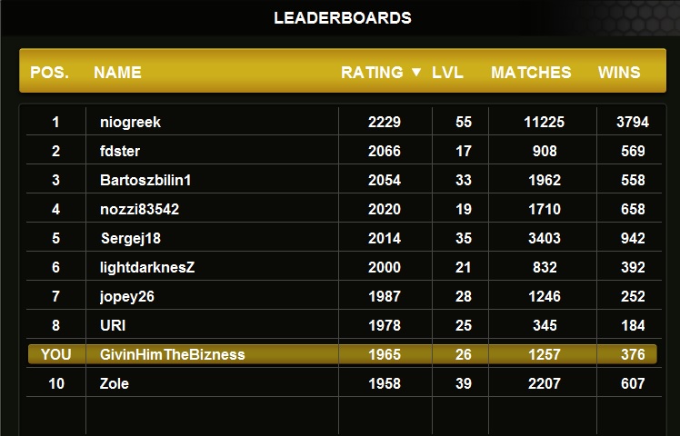 Leaderboard.jpg